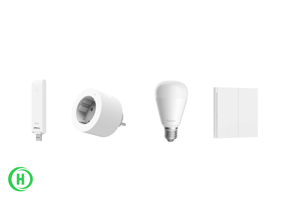 Verdien bak teknologien