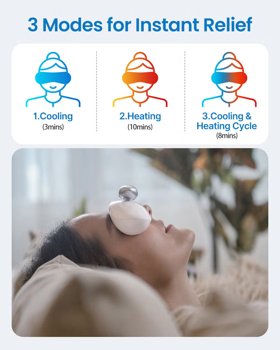 RENPHO EyeSpa Pods øyemassasjeapparat med aktiv kjøling til 20 °C, varme på 39 °C og tre programmer. Justerbare massasjehoder og USB-C-lading.