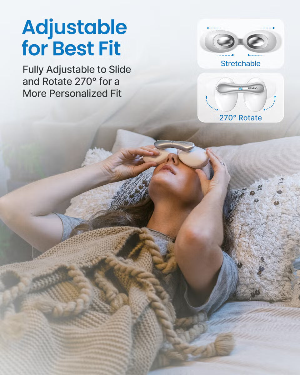 RENPHO EyeSpa Pods øyemassasjeapparat med aktiv kjøling til 20 °C, varme på 39 °C og tre programmer. Justerbare massasjehoder og USB-C-lading.