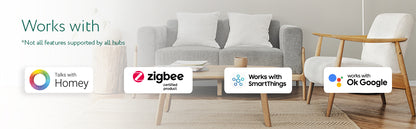 Smart Plug Mini 2 (F) - Shuko